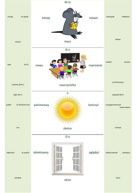 liveworksheets.com|liveworksheets po polsku.